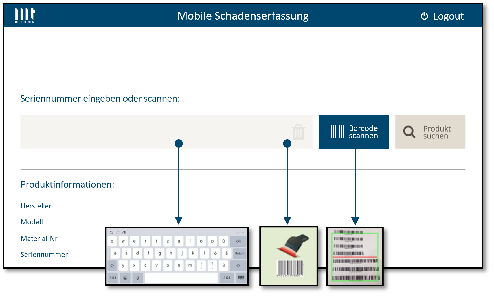 Mobile Schadenserfassung